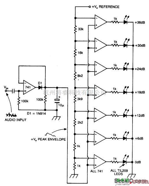 专用测量/显示电路中的音频LED条峰值节目表显示屏  第1张