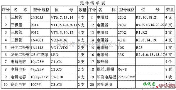 音频电路中的基于无输出变压器电路制作OCL立体声功放  第3张