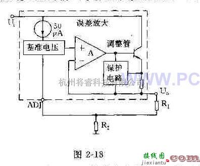 电源电路中的LM317三端可调式正集成稳压器  第1张