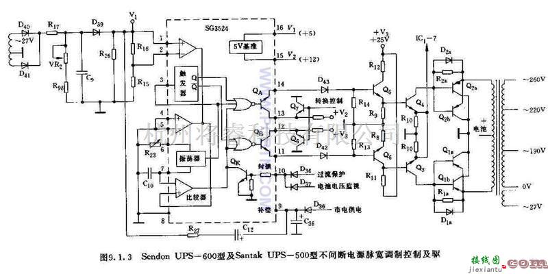 电源电路中的UPS—500型不间断电源脉宽调制控制  第1张