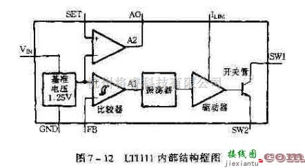 电源电路中的LT1111简介  第1张