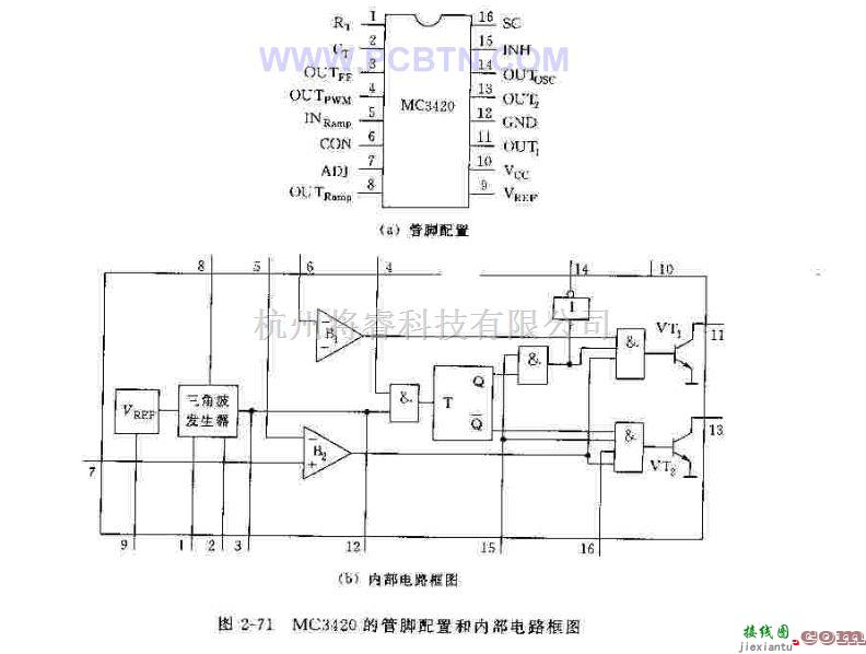 电源电路中的基于MC3420芯片构成开关电源电路  第2张