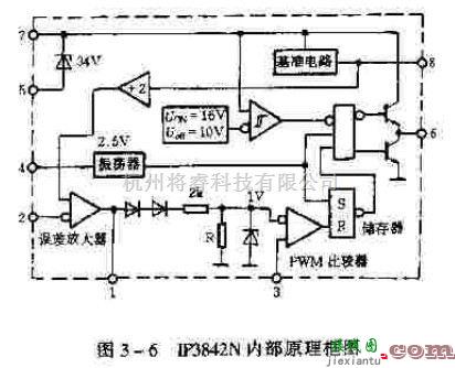 电源电路中的开关电源集成控制器IP3842N  第2张