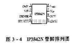 电源电路中的开关电源集成控制器IP3842N  第1张