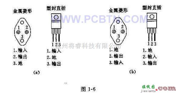 电源电路中的通用型三端固定集成稳压器  第2张