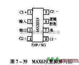 电源电路中的MAX619的基本介绍  第2张