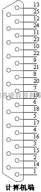 微机单片机中的自制简单方便的AVR单片机ISP下载线的制作  第5张