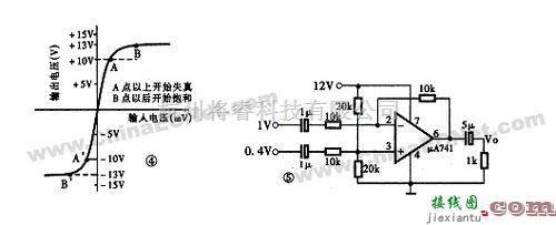 音频电路中的关于运算放大器的单电源供电方法  第4张