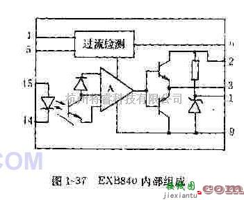 电源电路中的EXB840的基本应用  第1张