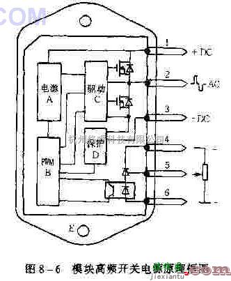 电源电路中的模块高频开关电源原理框图  第1张