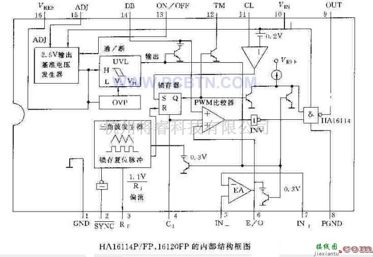 电源电路中的HA16114P/FP，16120FP介绍  第1张