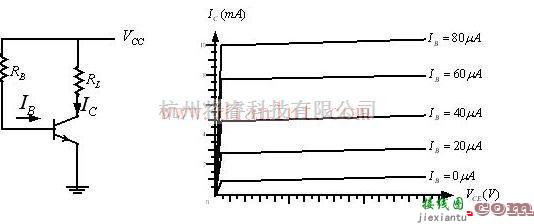 电源电路中的简单三极管的恒流源电路的应用  第1张