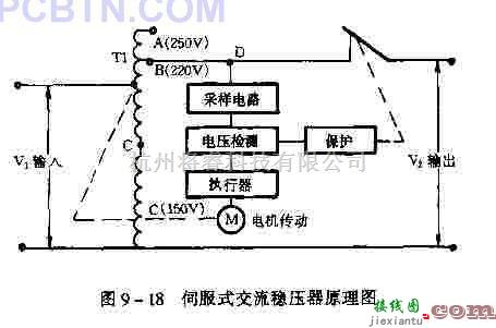 电源电路中的伺服式交流稳压器  第1张