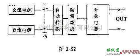 电源电路中的不间断稳压电源  第1张