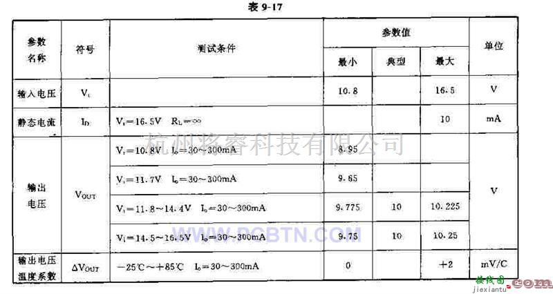 电源电路中的基于TCA700Y系列设计汽车专用稳压器  第2张