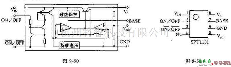 电源电路中的对SPT1141/1151芯片的介绍及应用  第3张