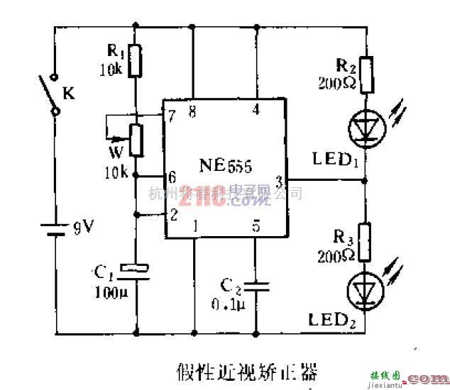 简单假性近视矫正器设计  第1张