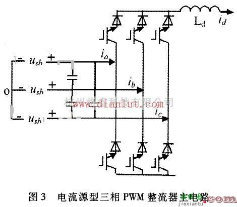 电源电路中的简单三相PWM整流电流源设计  第1张