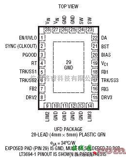 LT3694/LT3694-1-具双通道LDO的36V、2.6A单片式降压型稳压器用例  第2张