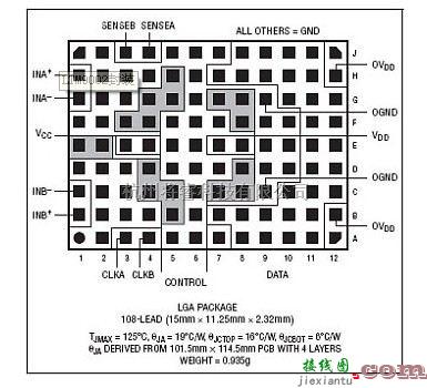 LTM9003-AA-12位数字预失真μModule接收器子系统的应用  第2张