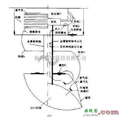 单头扫描灯电路及外型电路解析  第2张