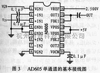 AD605的单通道连接电路  第1张