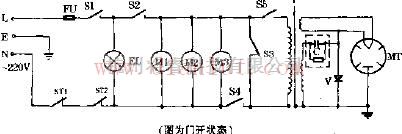 介绍万和WK237机械式微波炉的用法及其电路  第1张