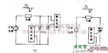 相位控制的原理电路  第1张