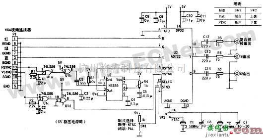 音频电路中的简易VGA信号到视频信号的转换器电路  第1张