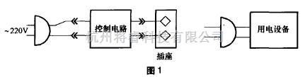 控制电路中的有“傻瓜型”安全保护功能的新型电源插座电路  第1张