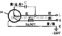 永华牌APT系列天花板式DPT12系列管道式换气扇  第1张