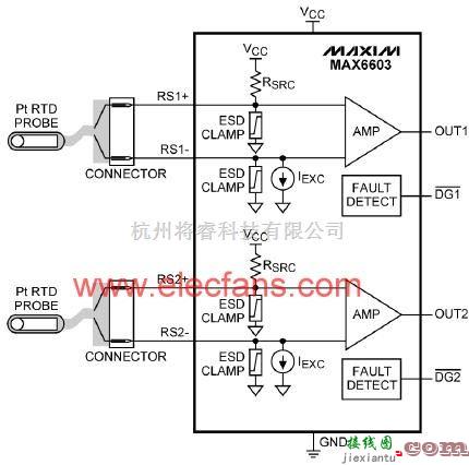 MAX6603双通道Pt-RTD信号调理器介绍  第1张