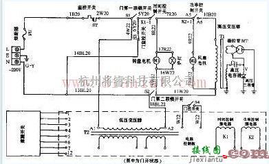 蚬华牌电脑式微波炉电路  第1张