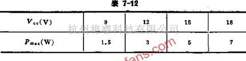 BTL形式的SL38音频功率放大电路应用介绍  第1张