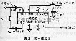 AD8310的典型应用连接图简介  第1张