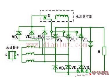 永磁发电机的电压控制电路  第1张