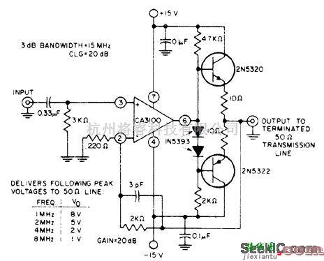 音频电路中的20dB的音频线性驱动器电路  第1张