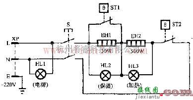 司迈特RL-175D储藏柜式温热饮水机  第1张