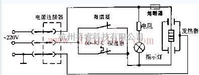 爱得CFXB型单灯保温式自动电饭锅电路  第1张