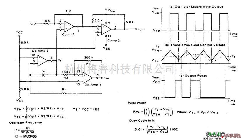 信号产生中的脉宽调制器电路1  第1张