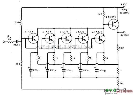 信号产生中的2.5MHz低噪音带宽  第1张