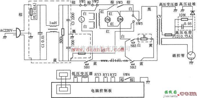 三星M9A88微波炉电路原理图  第1张