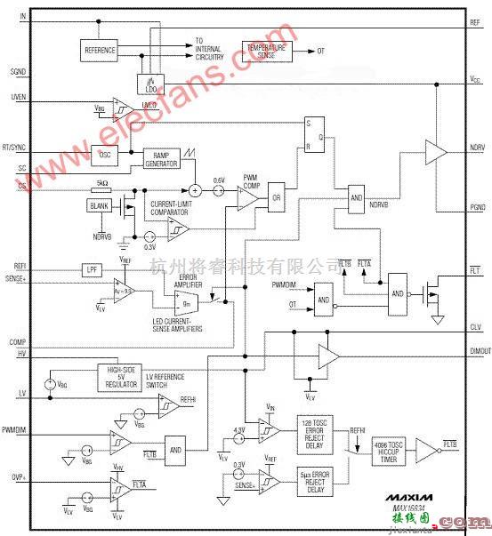 MAX16834内部方框图及介绍  第1张