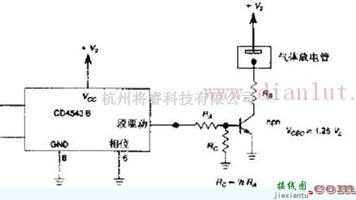 气体显示器驱动的特性  第1张