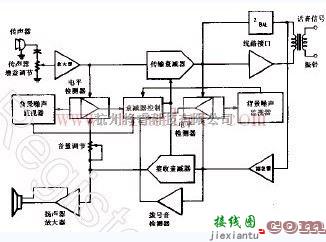 扬声器电话适配器电路  第1张