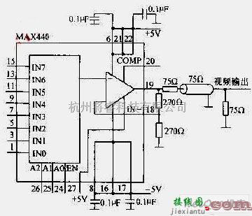 75Ω同轴电缆驱动电路图  第1张