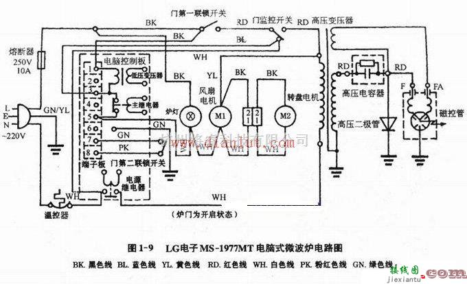 LG MS-1977MT电脑式微波炉电路原理图  第1张