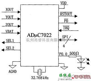 控制电路中的ADμC7022微控制器原理图  第1张