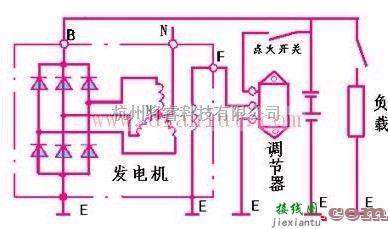 JF132型的交流发电机结构图  第1张