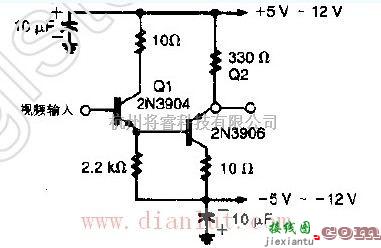 新型低偏移简易视频缓冲器.  第1张